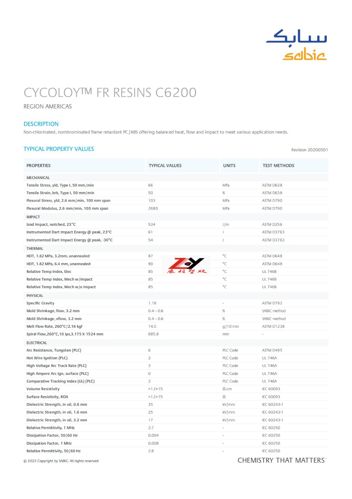 CYCOLOY C6200 物性表 PC/ABS物性數據